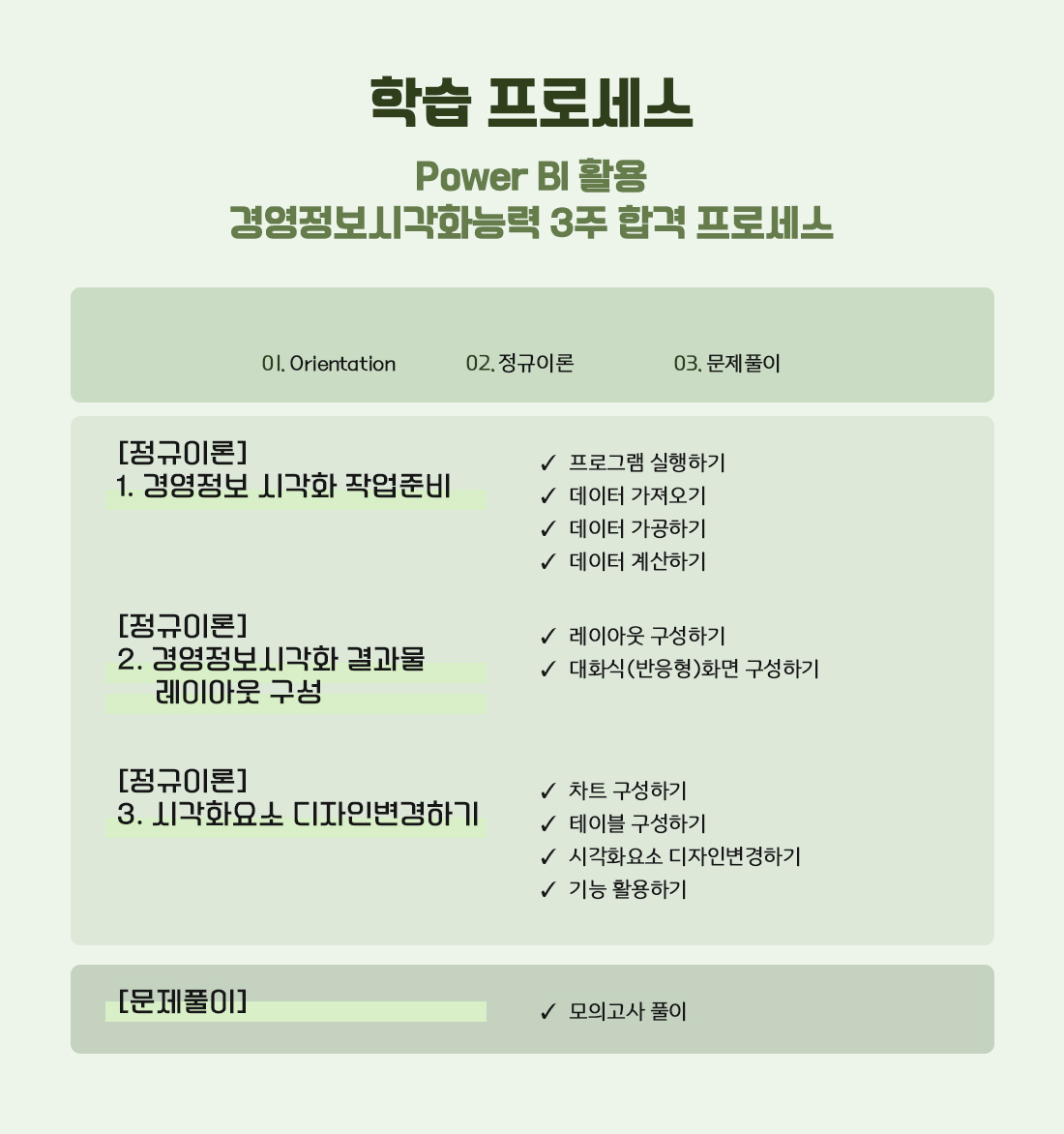 경영정보시각화능력 실기Master Course